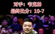 Yabo-苏炳添赛后接受采访：丁俊晖是我最难对付的对手